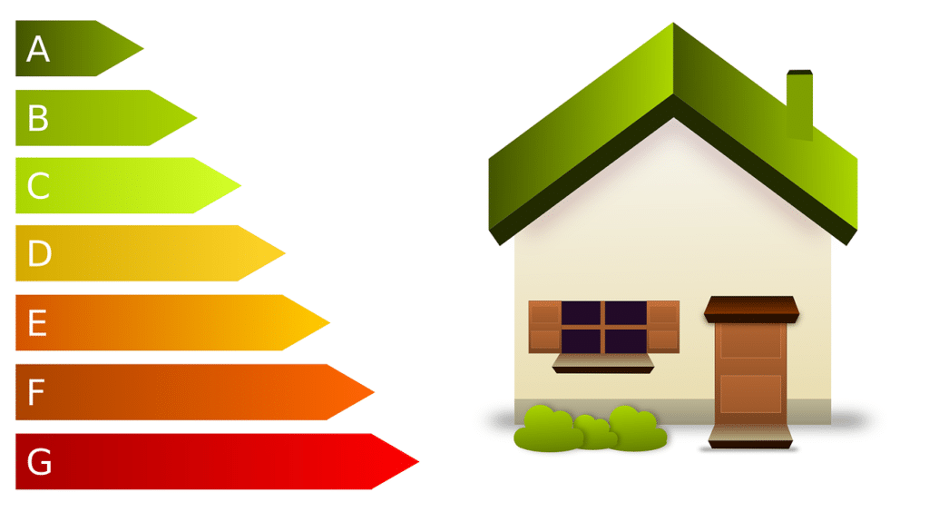 Finanzielle Einschränkungen durch Energiepreise